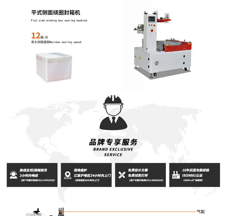 平式侧面绕圈封箱机细节展示